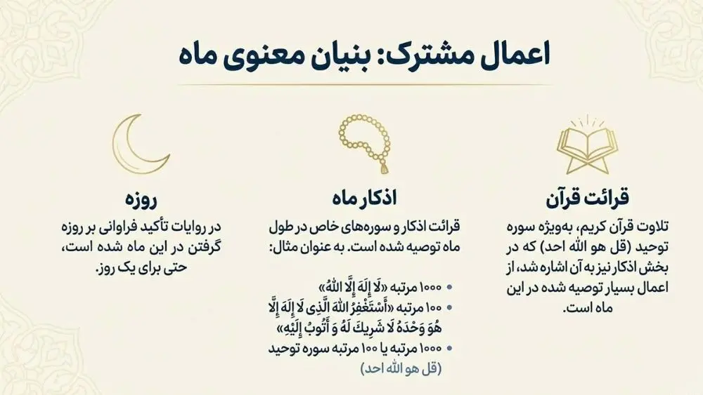 اعمال مشترک ماه رجب روزه و قرائت قرآن